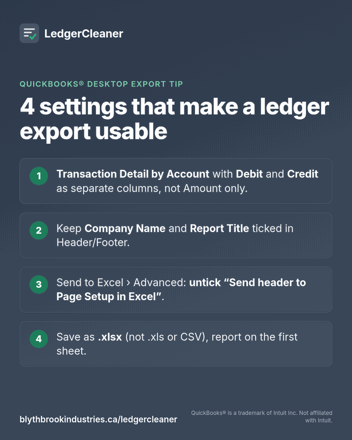 Checklist card: 1, Transaction Detail by Account with Debit and Credit as separate columns. 2, keep Company Name and Report Title ticked in Header/Footer. 3, Send to Excel › Advanced: untick “Send header to Page Setup in Excel”. 4, save as .xlsx with the report on the first sheet.